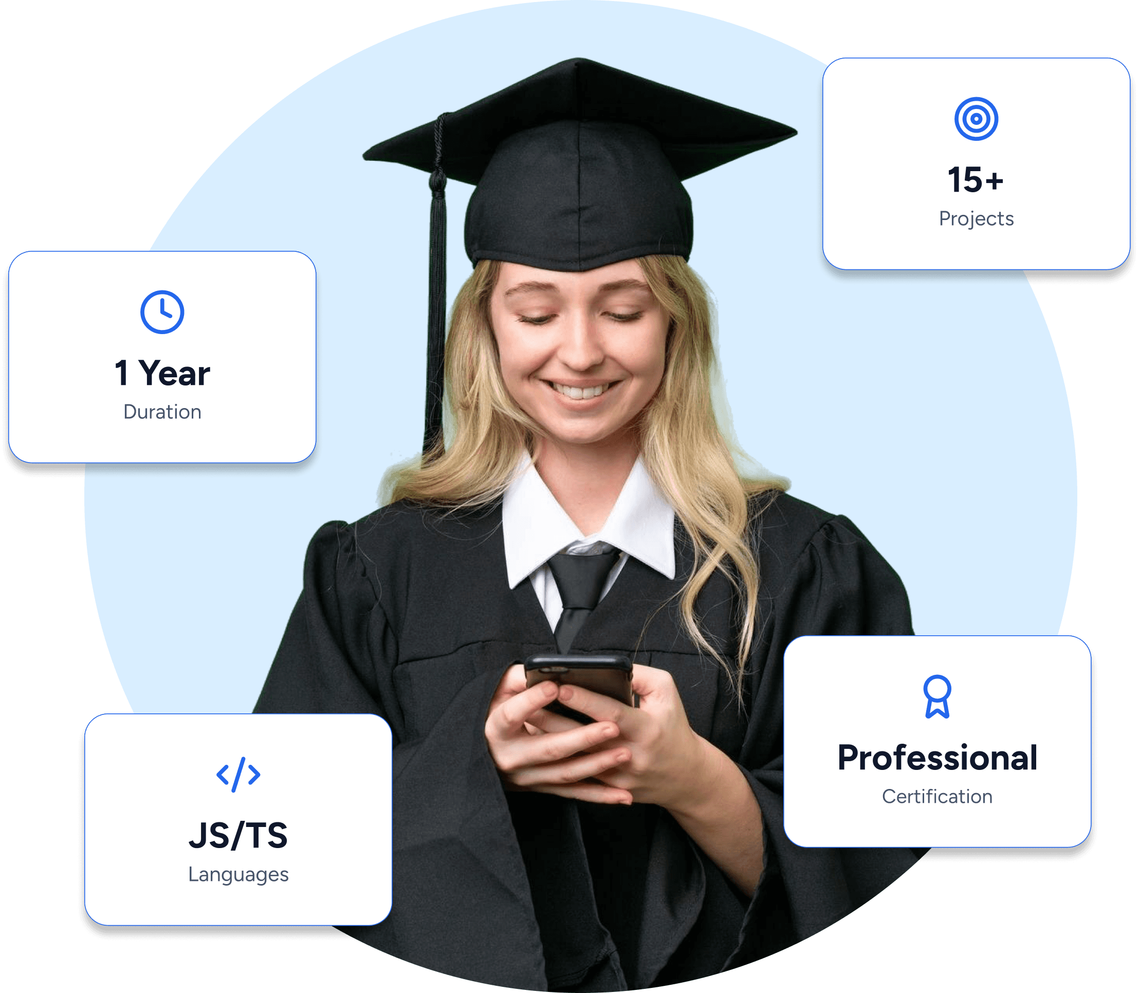 Graduate Student with Mobile App Ecosystem details